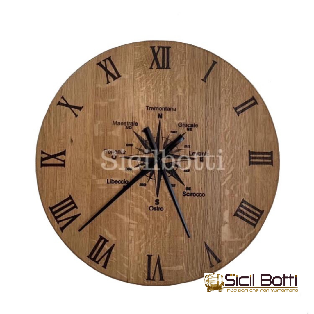 Orologio